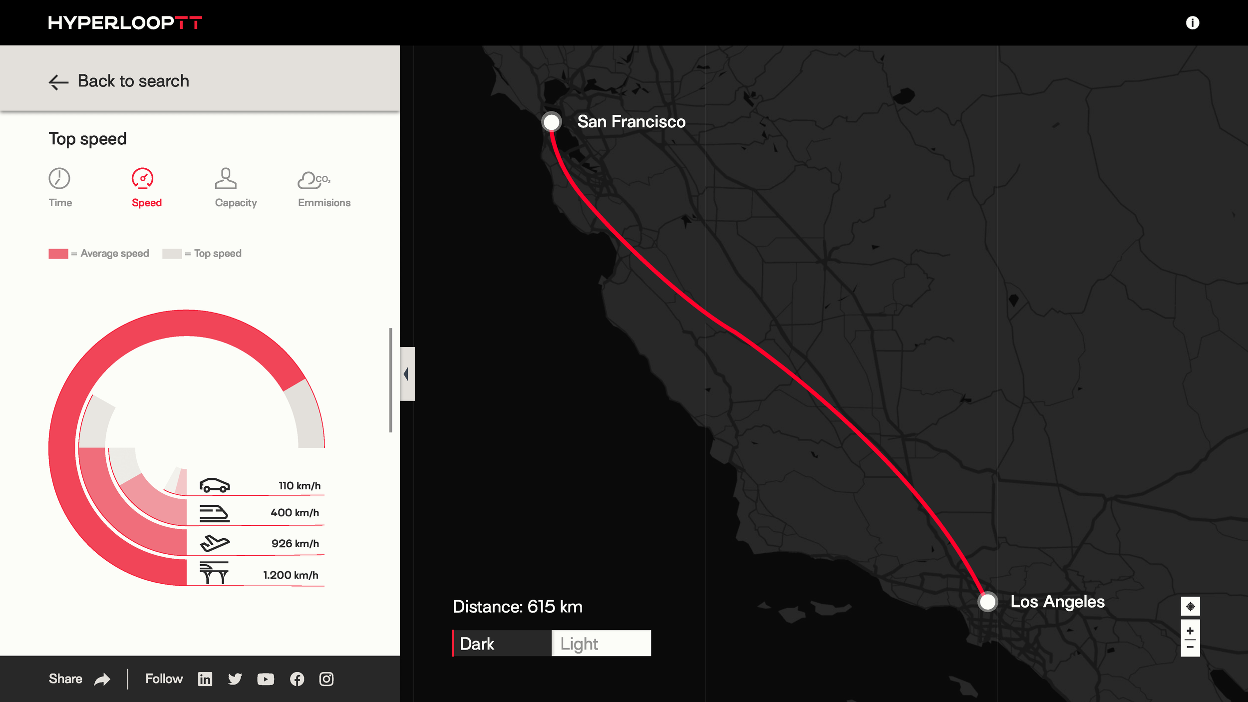 Route Sim HyperloopTT 200601 desktop_Page_12.png