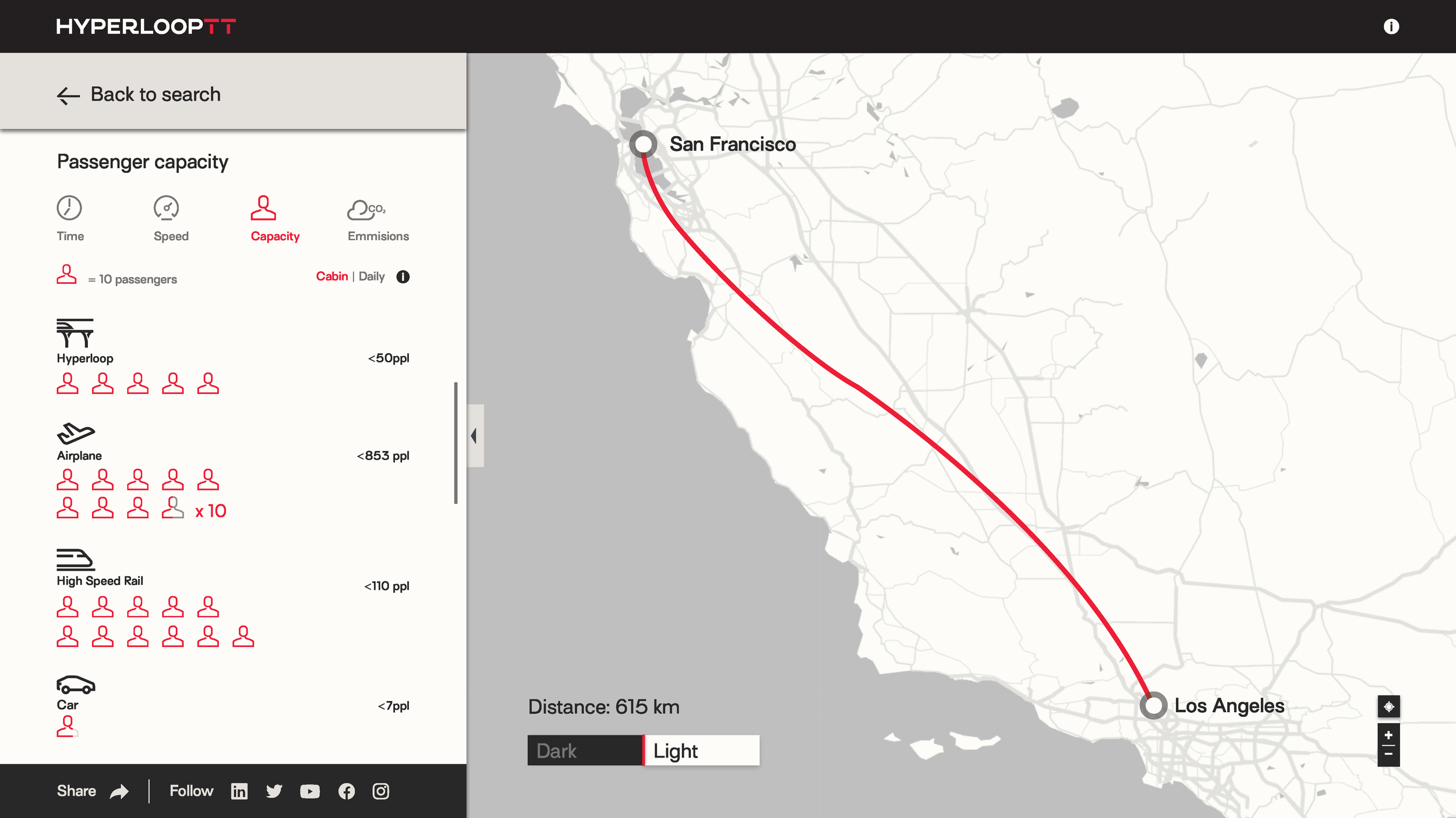 Route Sim HyperloopTT 200601 desktop_Page_29.png