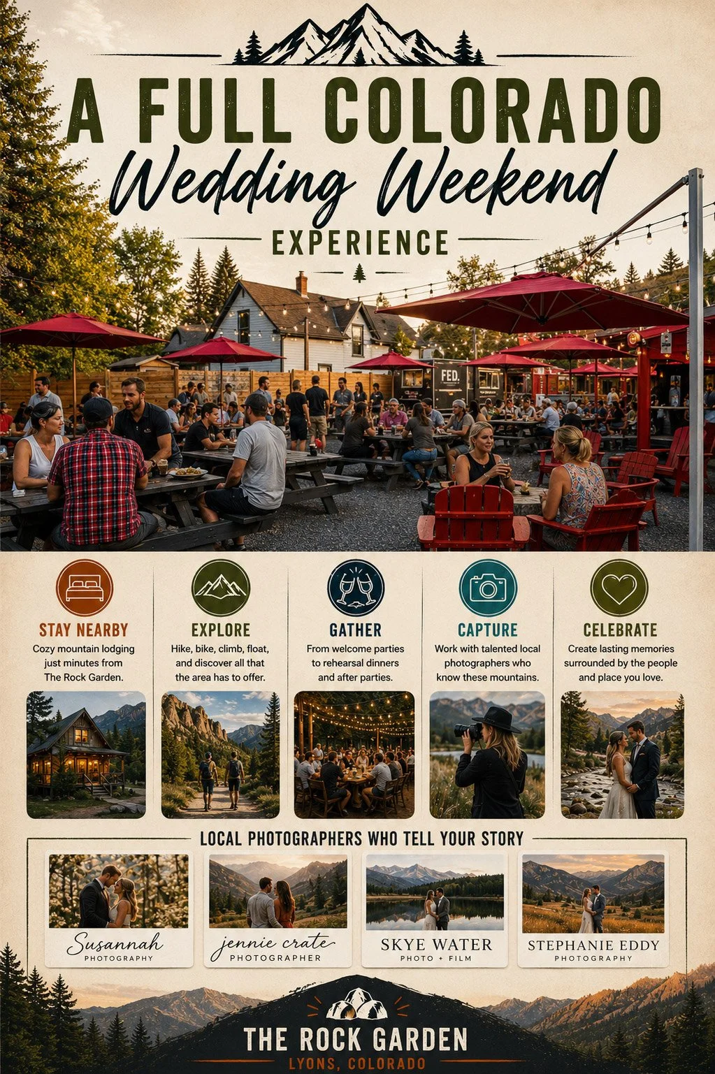 Wedding weekend in Lyons, Co info graphic