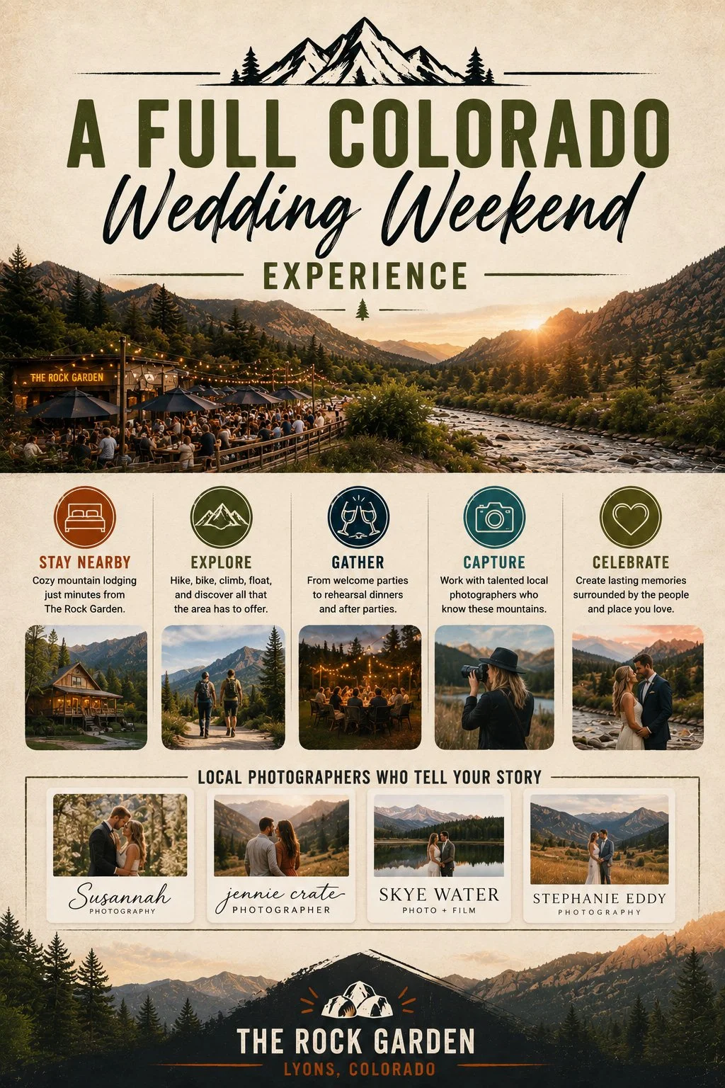 Wedding weekend in Lyons, Co info graphic