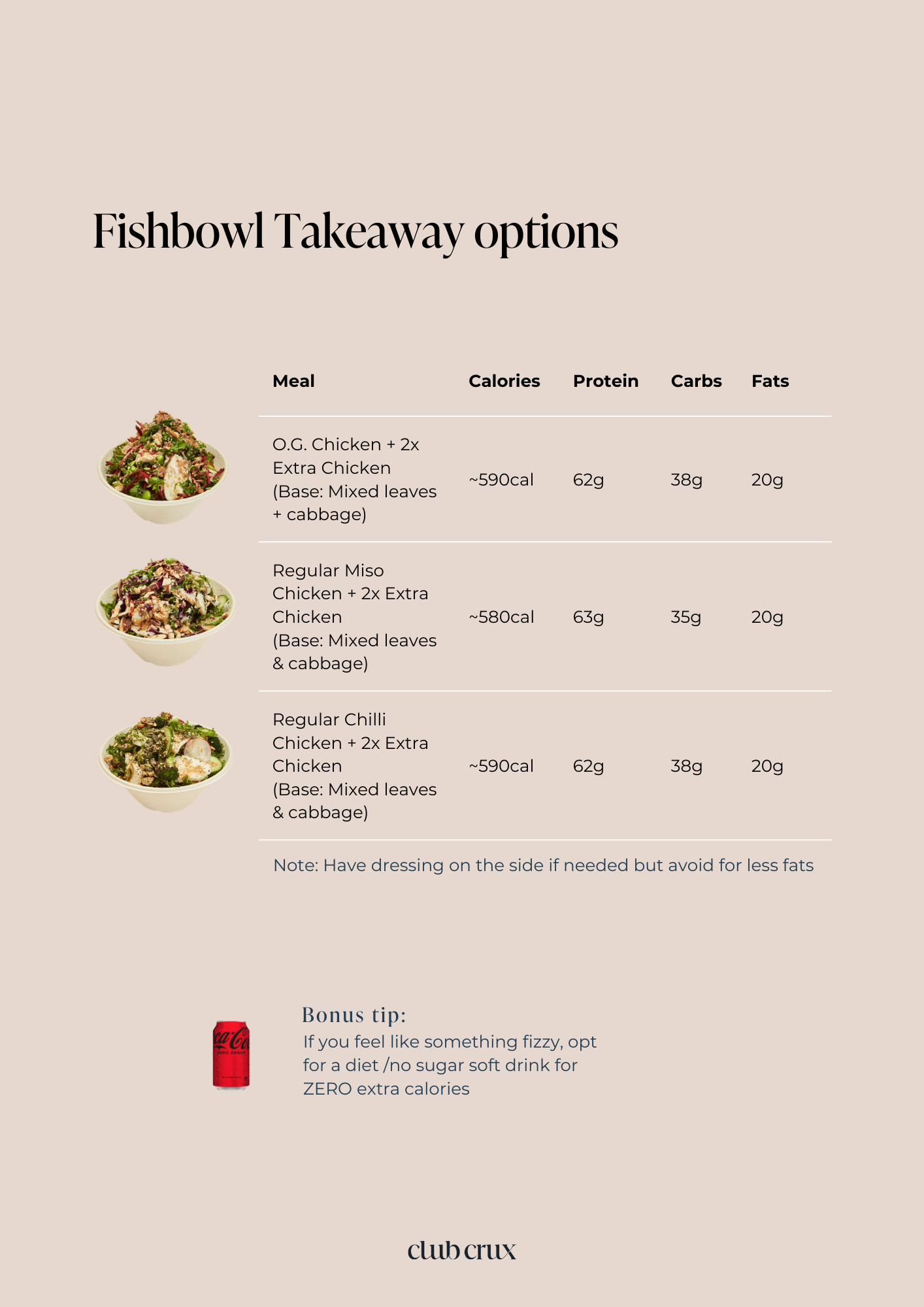 Dave Nutrition Takeaway 2.png