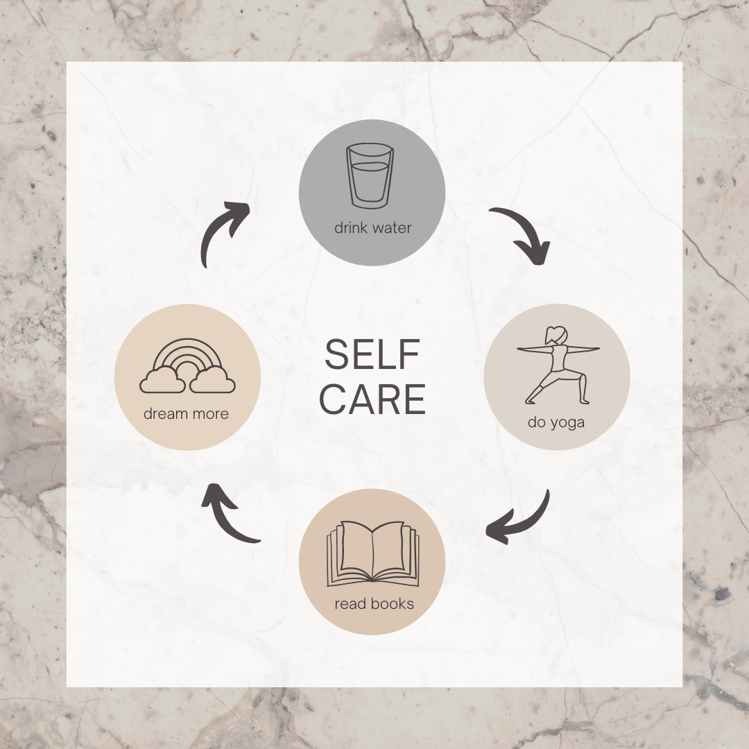 Nude Minimal Self Care Mindfulness Chart Instagram Post.png