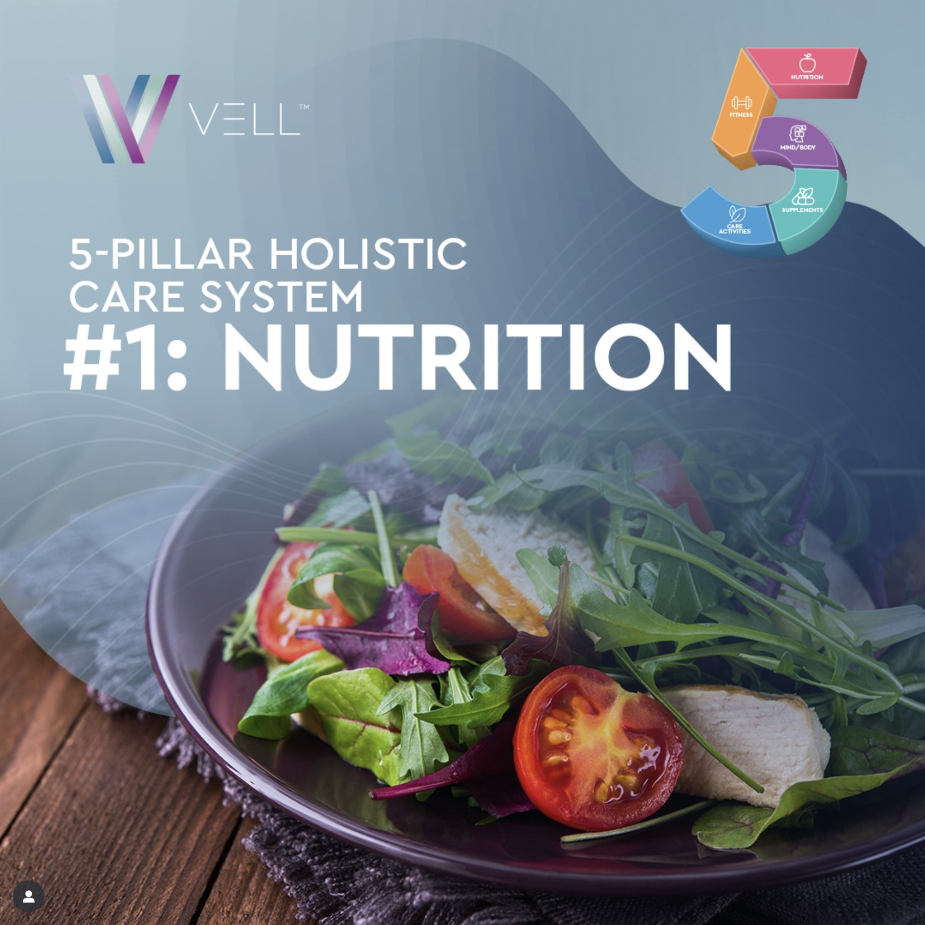 Social Media Content