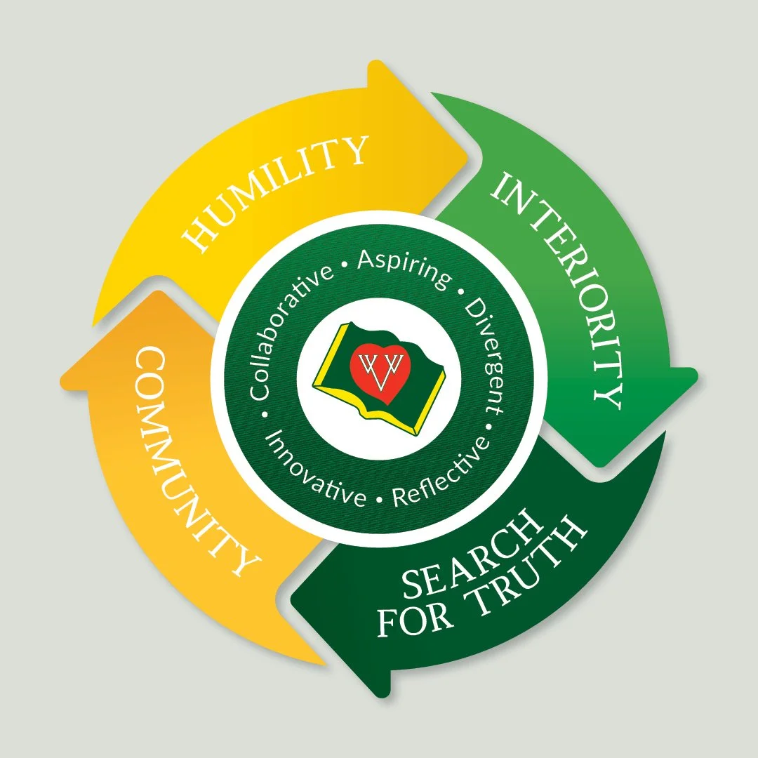 Portfolio_sqaures Villa.jpg