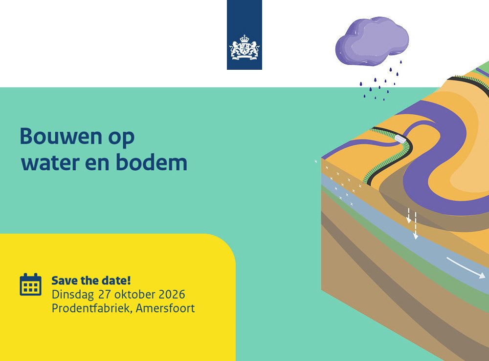 Nationaal Congres Bouwen op water en bodem