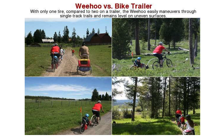 Weehoo® TURBO™ rated worlds #1 trailer bike