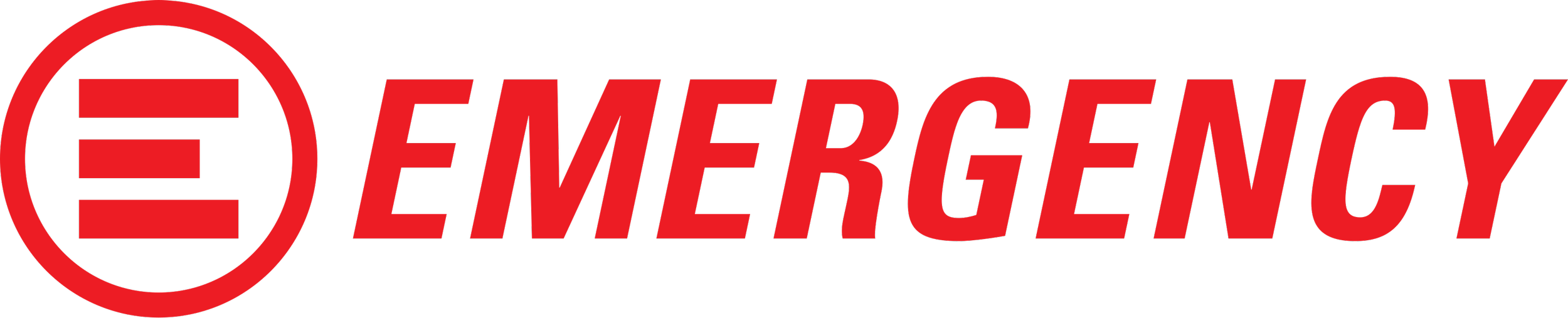 Segnale di emergenza con simbolo di stato di arresto e la parola 'EMERGENCY' rossa su sfondo nero.