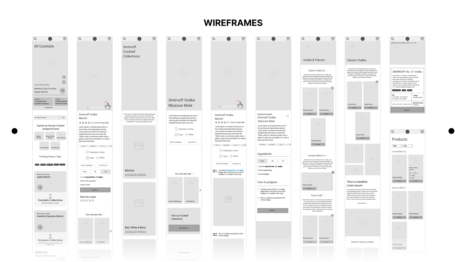 SMF-Process-4.png