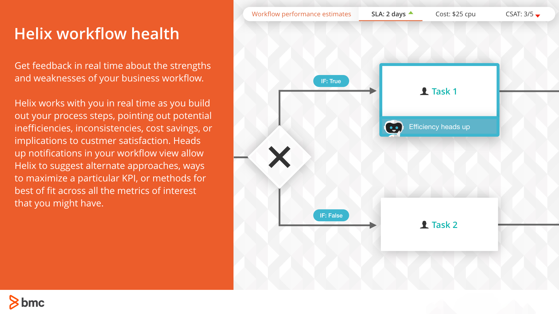 Workflow Health.001.png