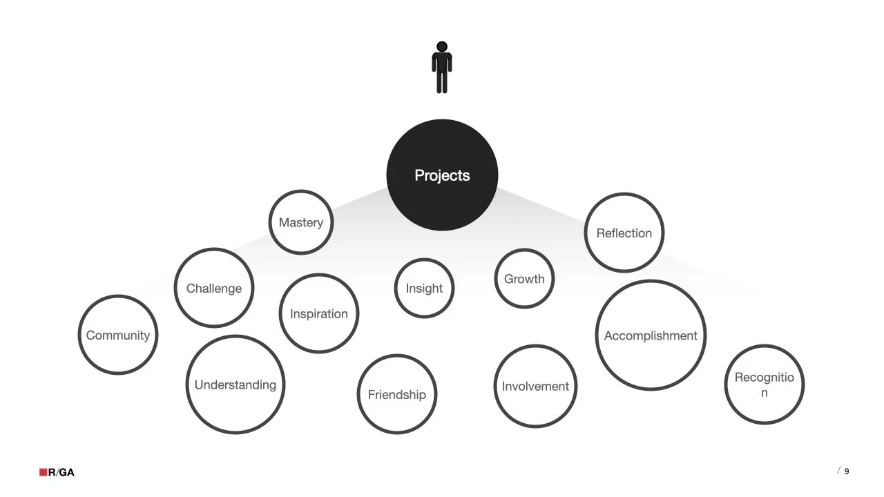 RGA Craftsman Pitch .012.jpeg