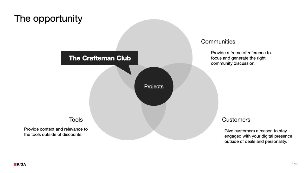 RGA Craftsman Pitch .022.jpeg