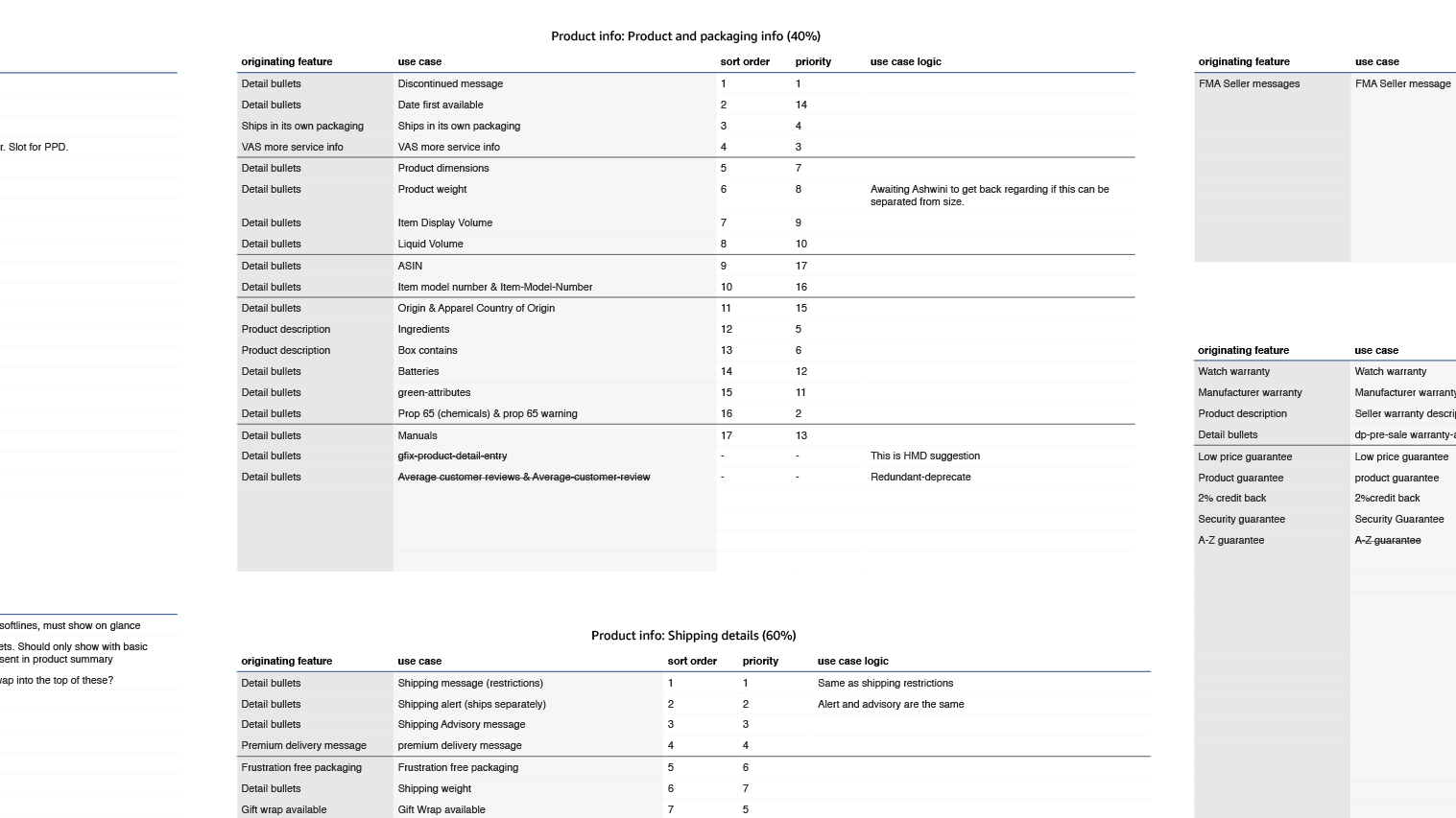 PD Features-cropped.png