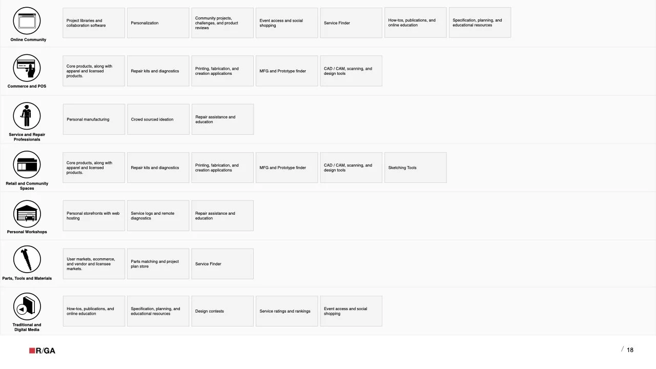 RGA Craftsman Creator.018.jpeg