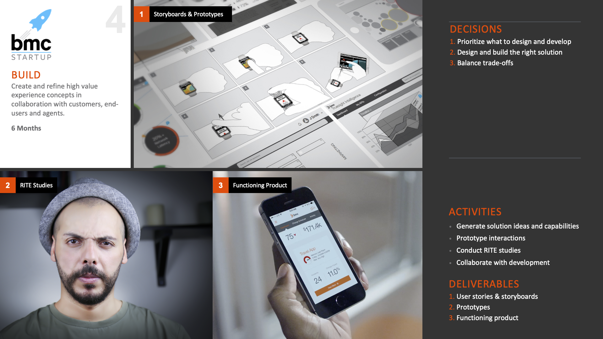 Initial DSM Proposal-19 (dragged).png