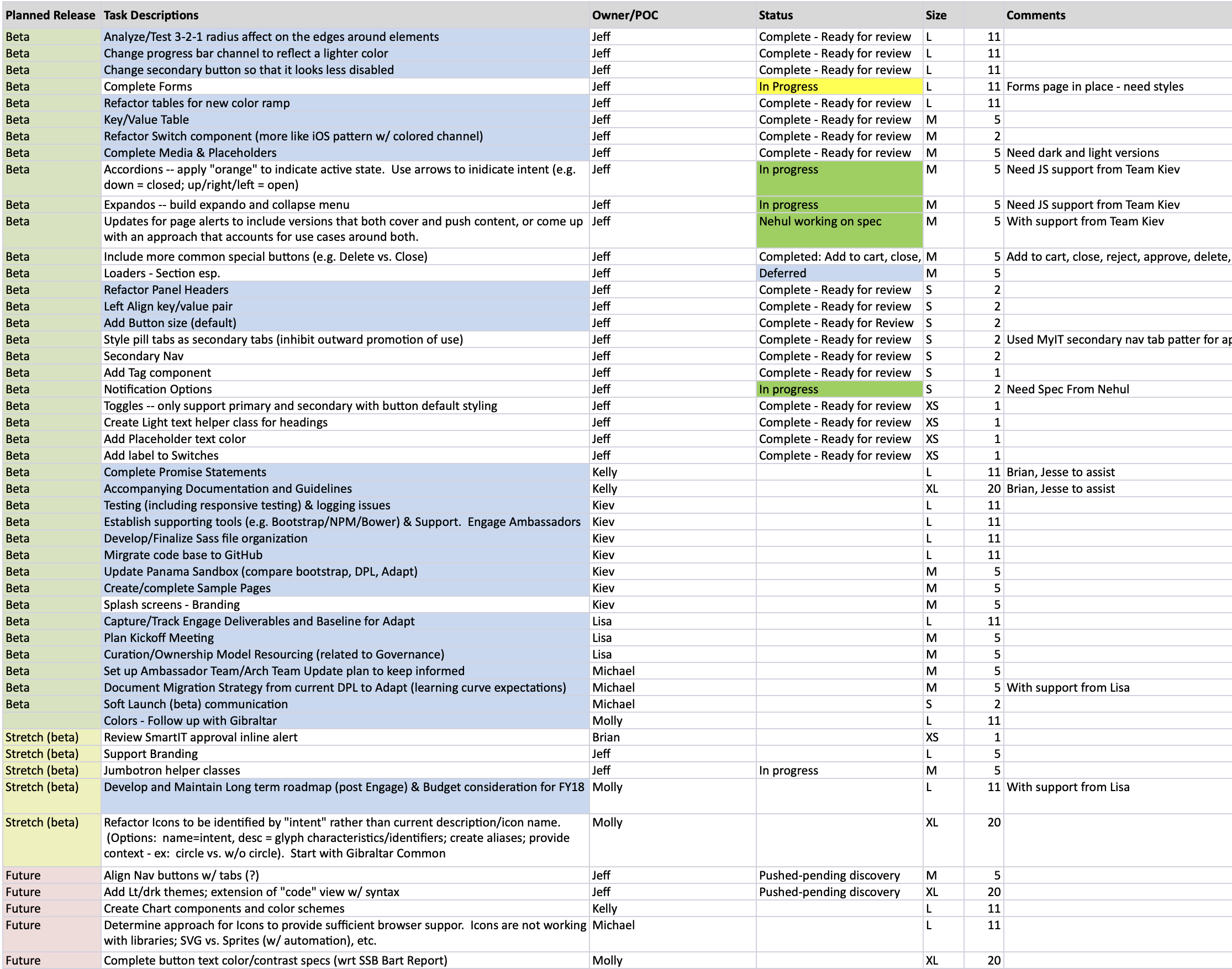 Screenshot 2023-10-04 at 1.47.58 PM.png