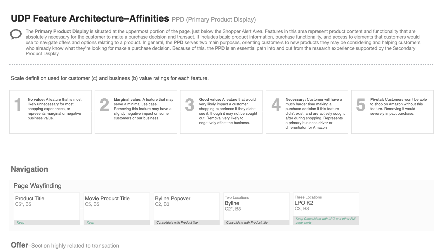 PPD Features-cropped.png