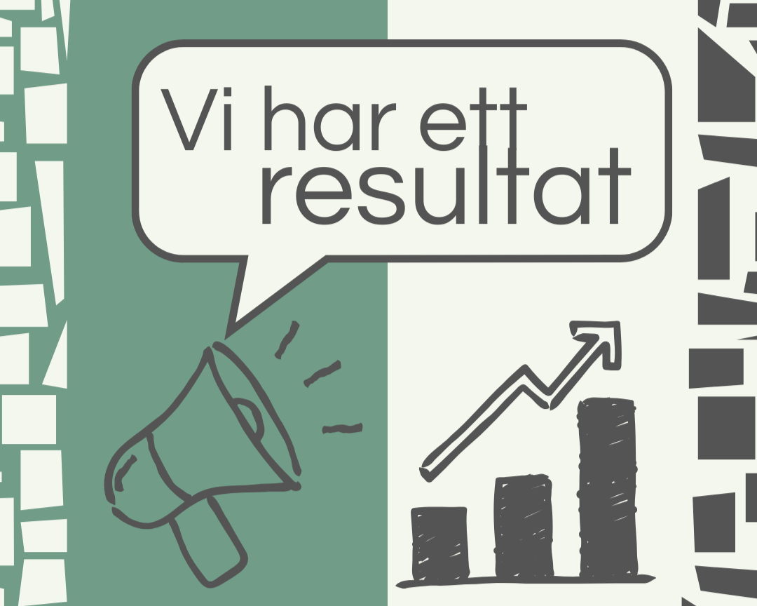 Resultat 2025