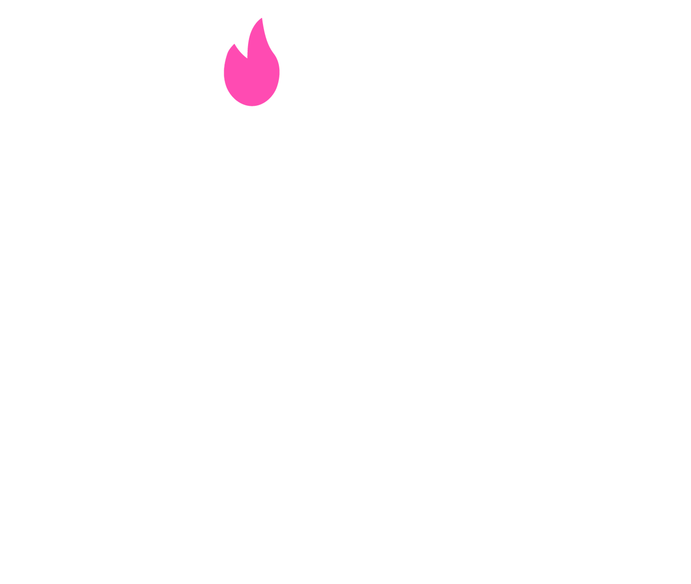 Fire &amp; Forte