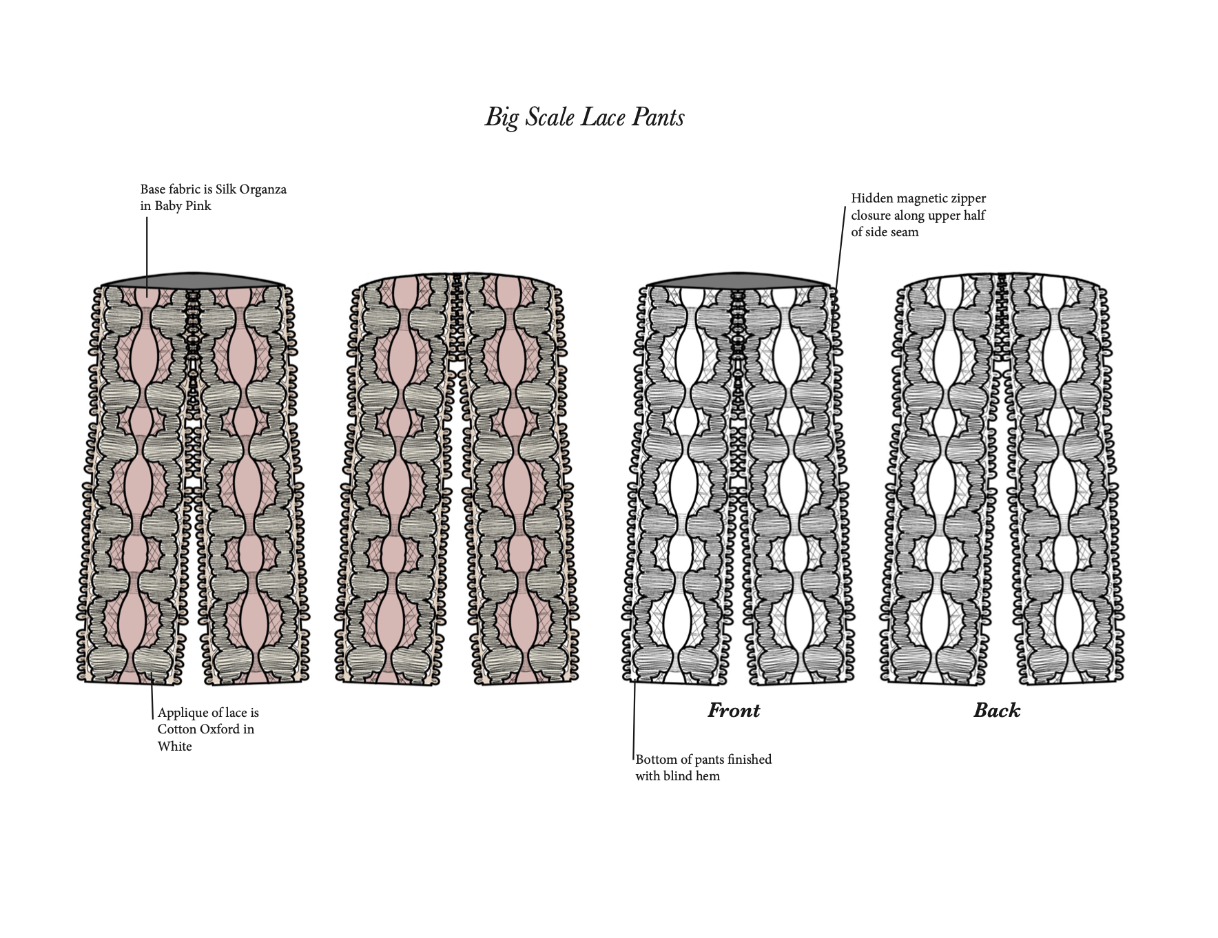 Screen Shot 2023-01-26 at 1.26.21 PM.png