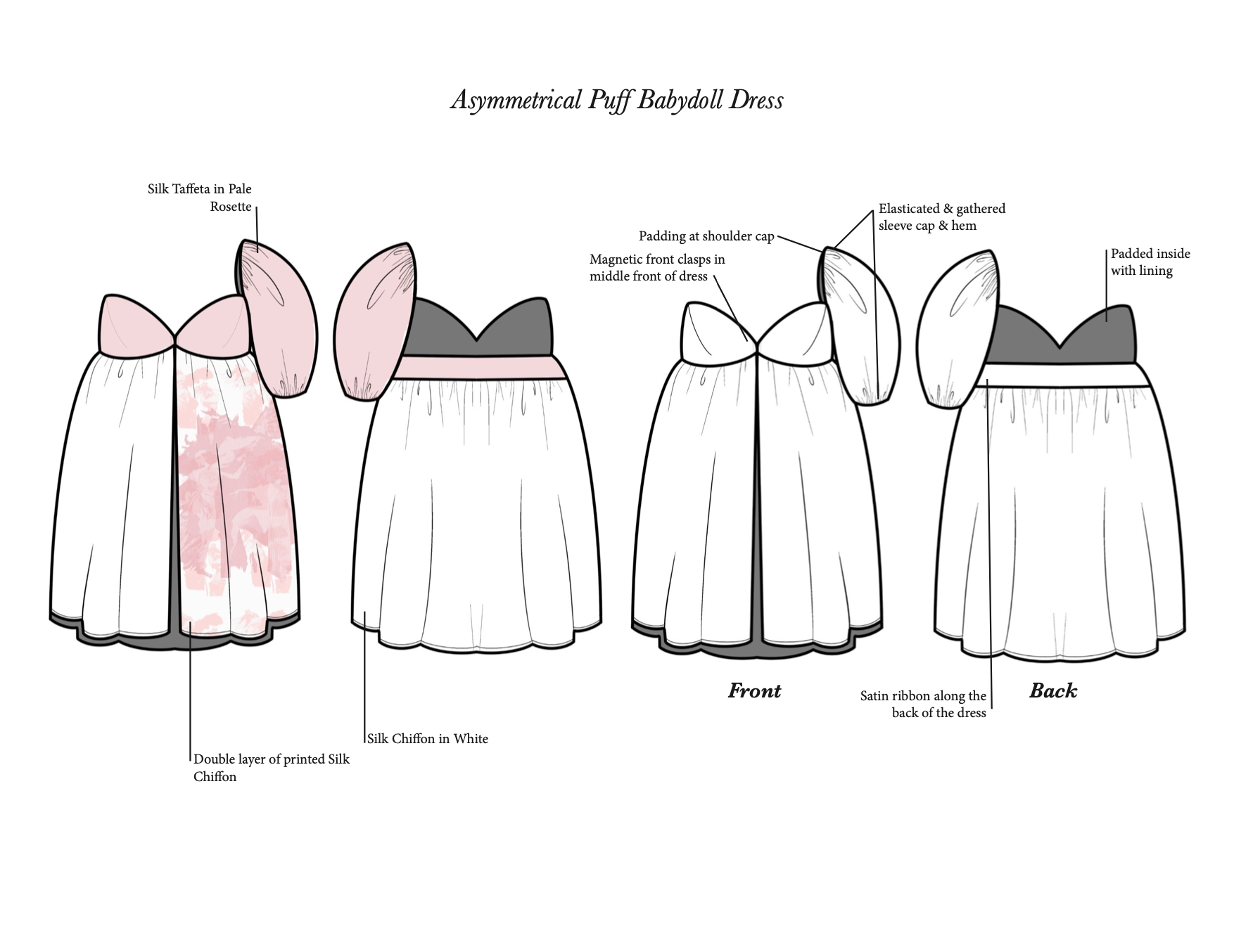 Screen Shot 2023-01-26 at 1.41.36 PM.png