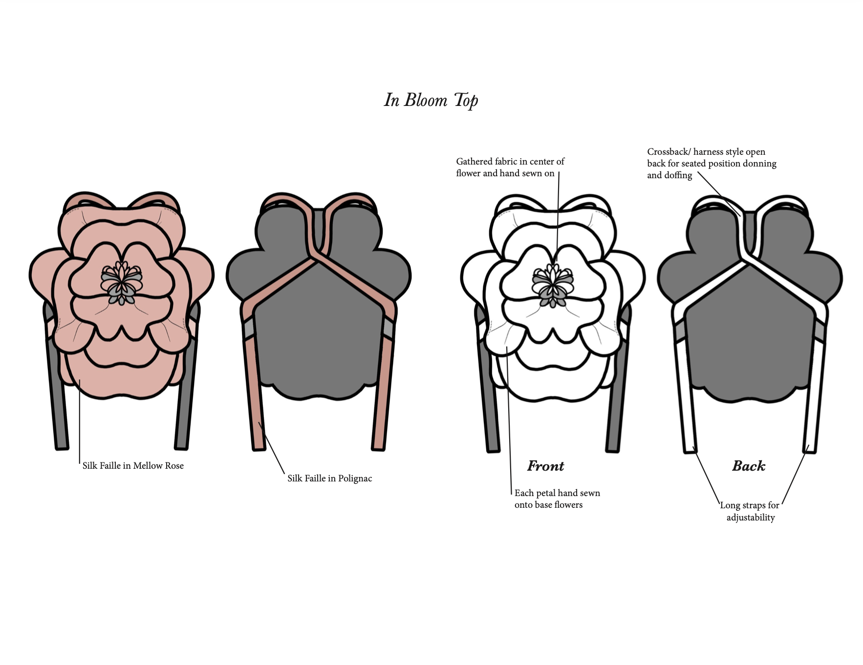 Screen Shot 2023-01-26 at 1.26.33 PM.png