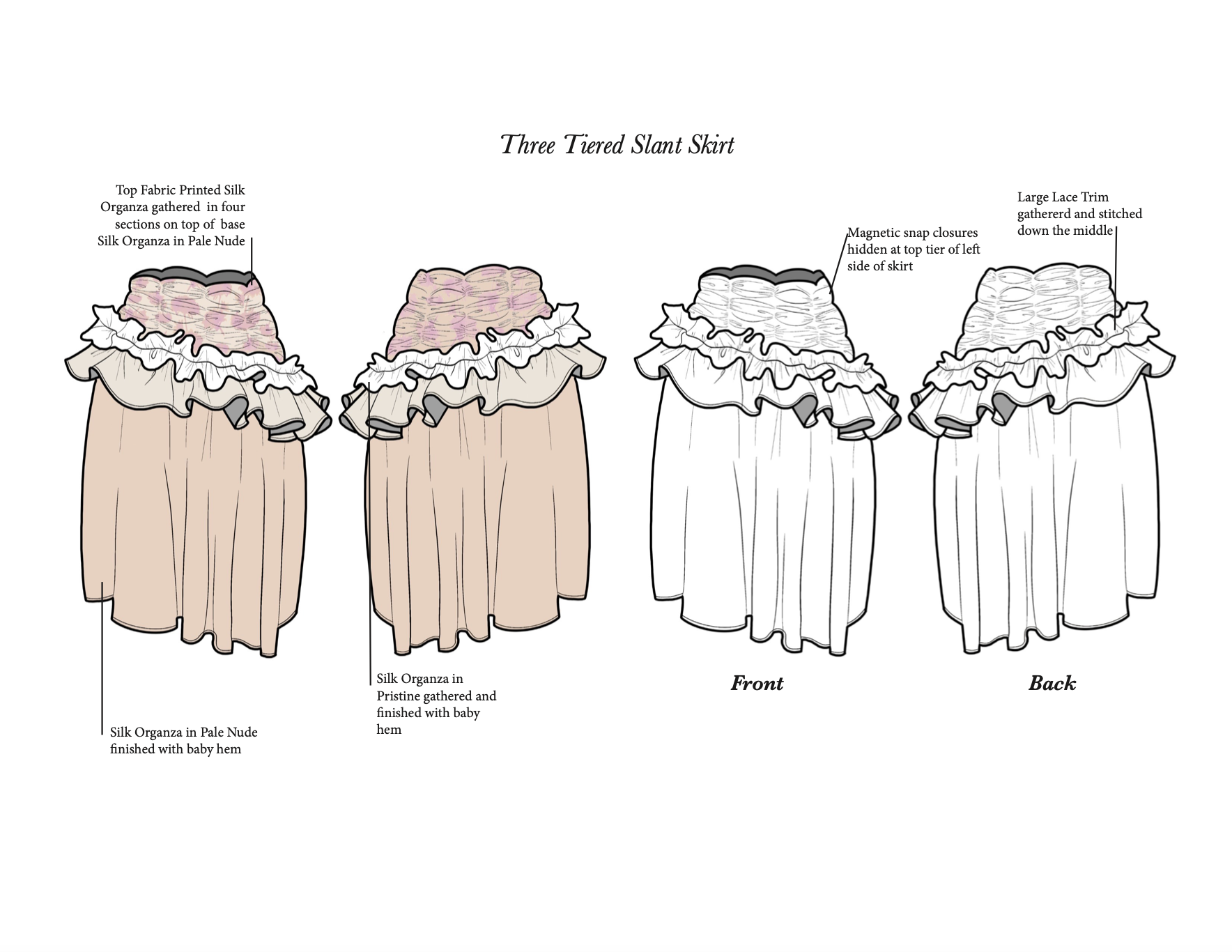 Screen Shot 2023-01-26 at 1.22.17 PM.png