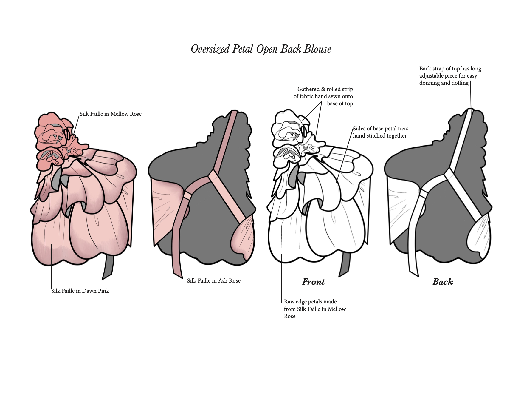 Screen Shot 2023-01-26 at 1.39.54 PM.png