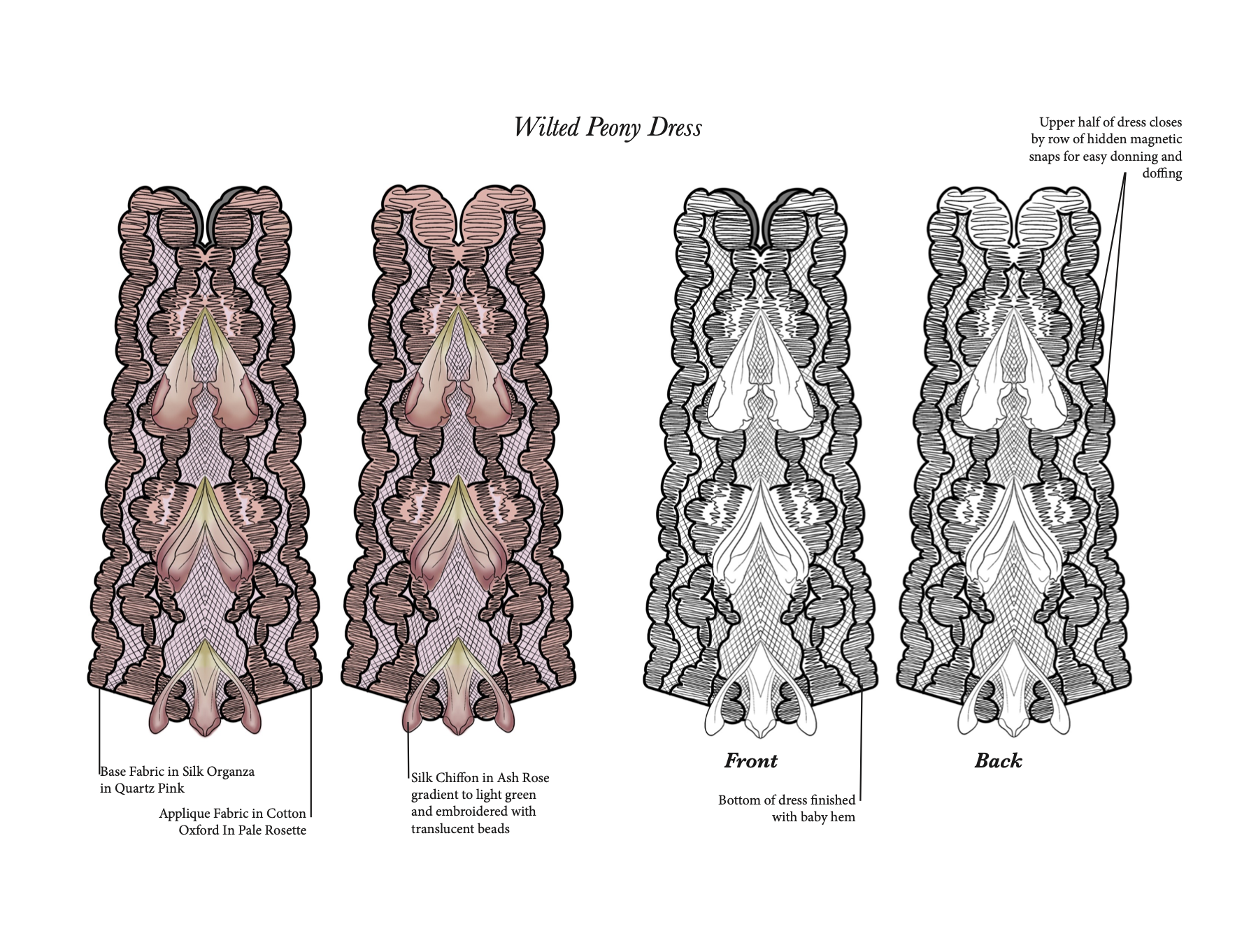 Screen Shot 2023-01-26 at 1.38.35 PM.png