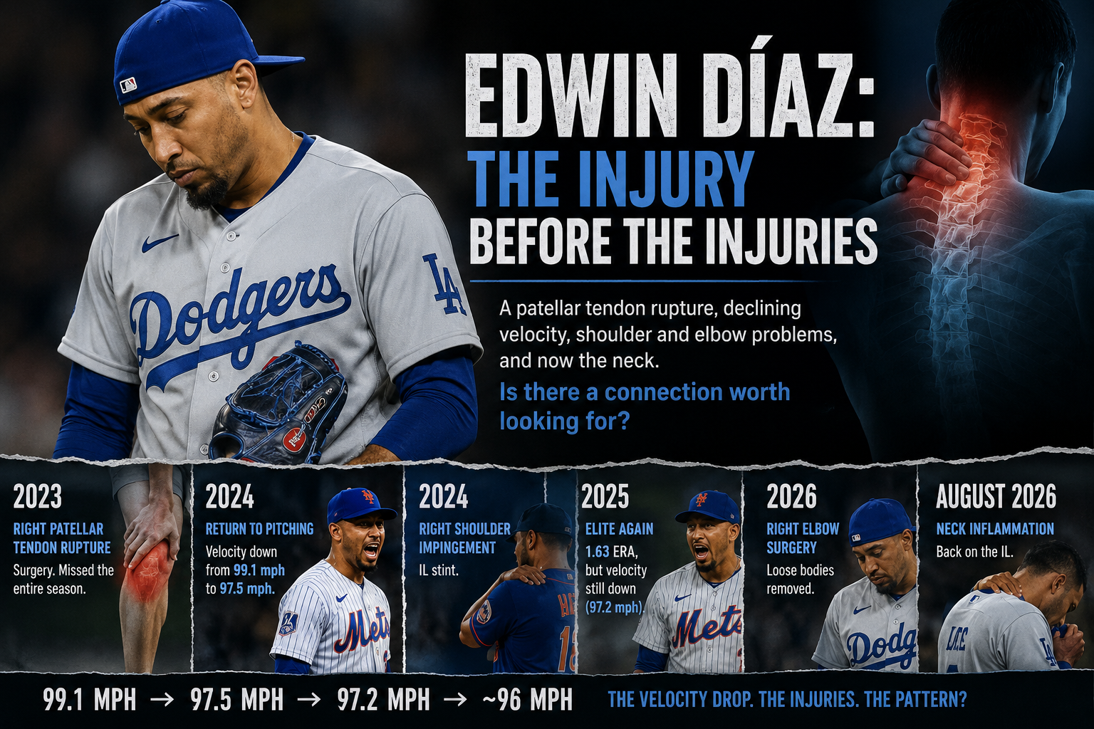 Edwin Díaz: Did the Patellar Tendon Rupture Change More Than His Knee?