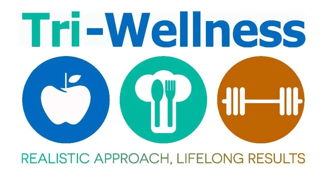Tri-wellness logo