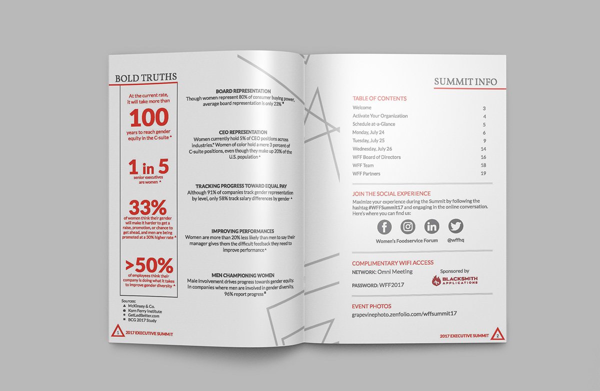 Open booklet with pages containing statistics and information about gender equity and leadership, social media icons, Wi-Fi access details, and event photos for a summit.