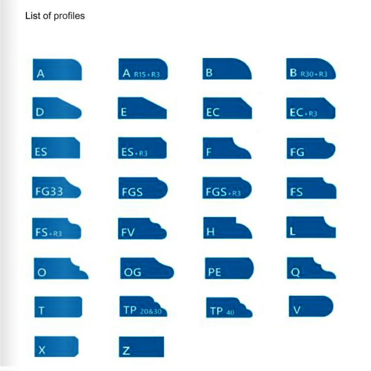 Tools Specs — Diversified Tooling Services U.S.A.