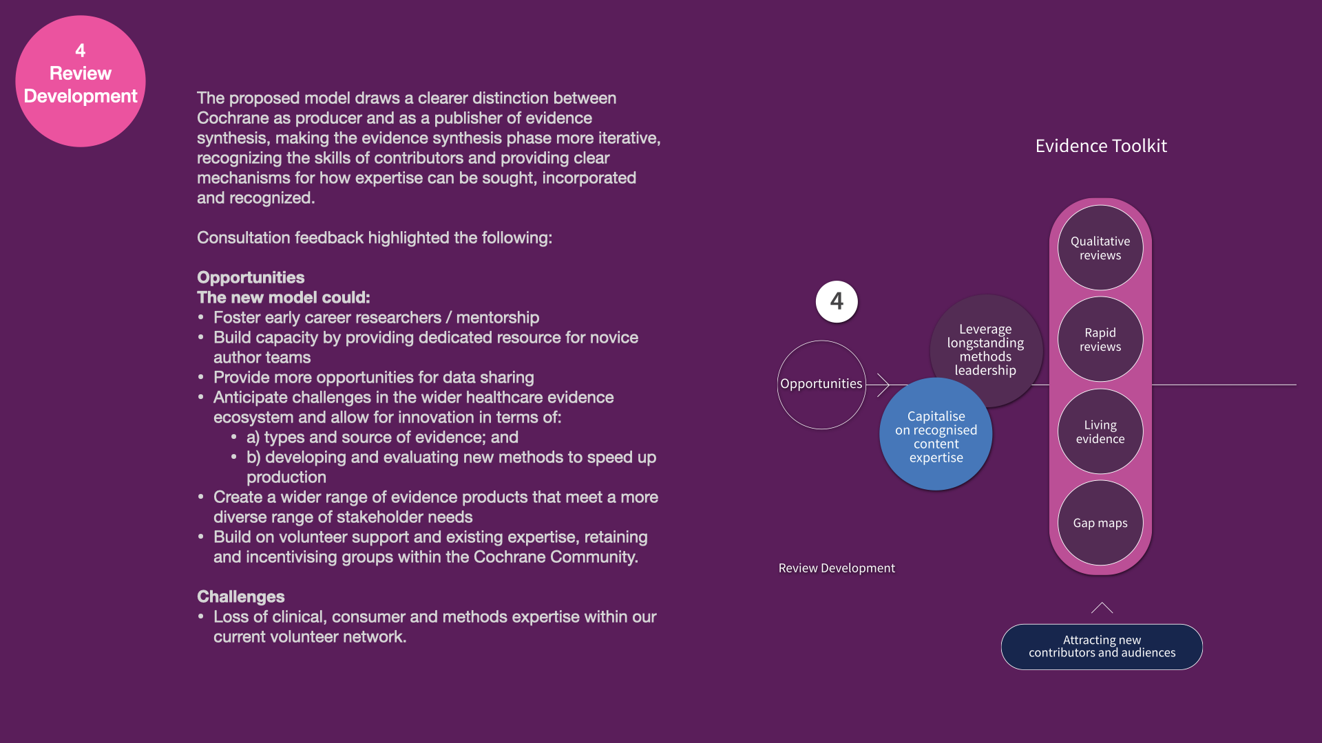 engageement with future of evidence synthesis  (2).015.png