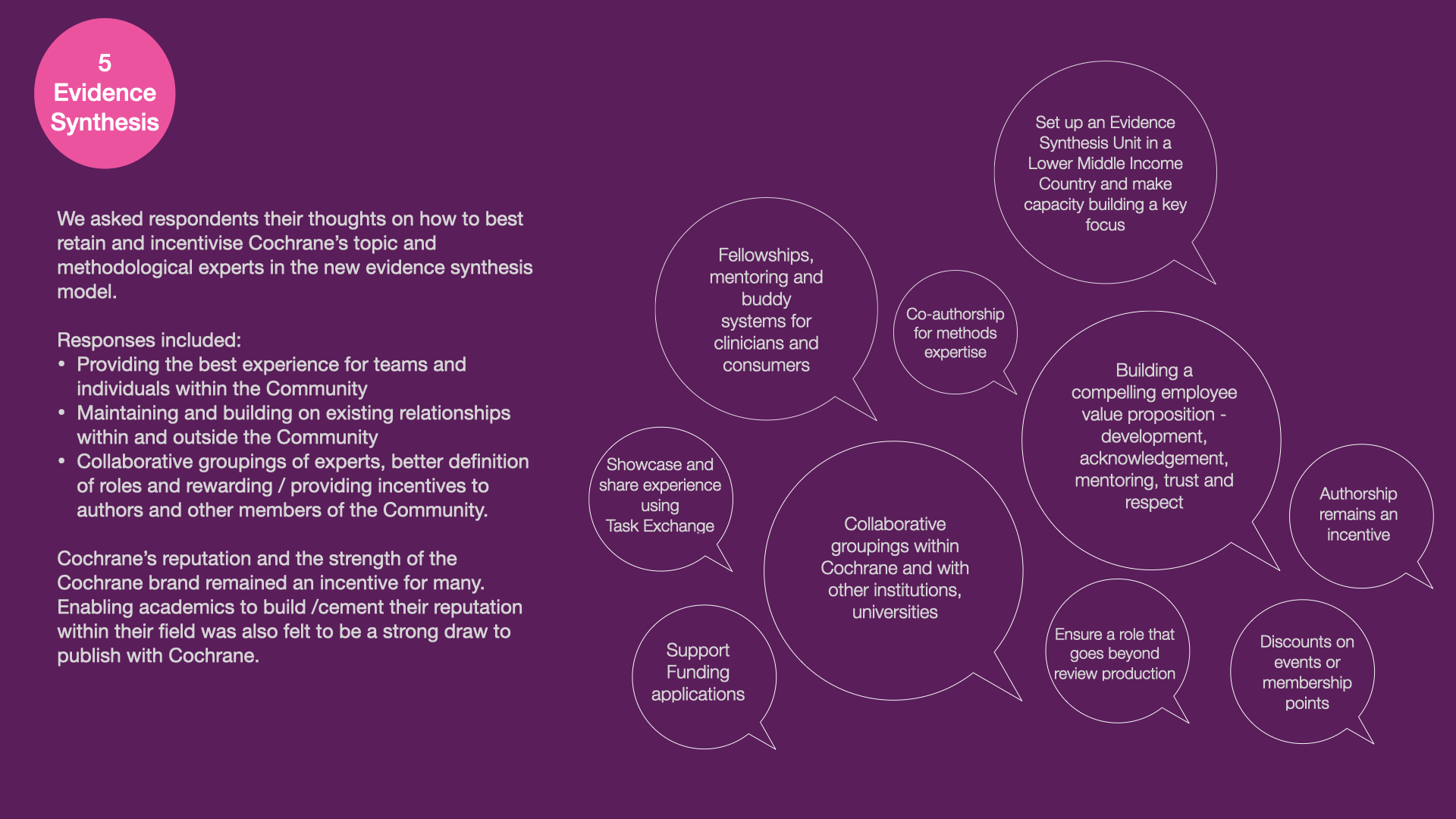 engageement with future of evidence synthesis  (2).019.png