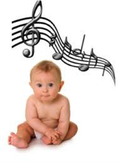 Birth of the beat:  Birth to 6 months