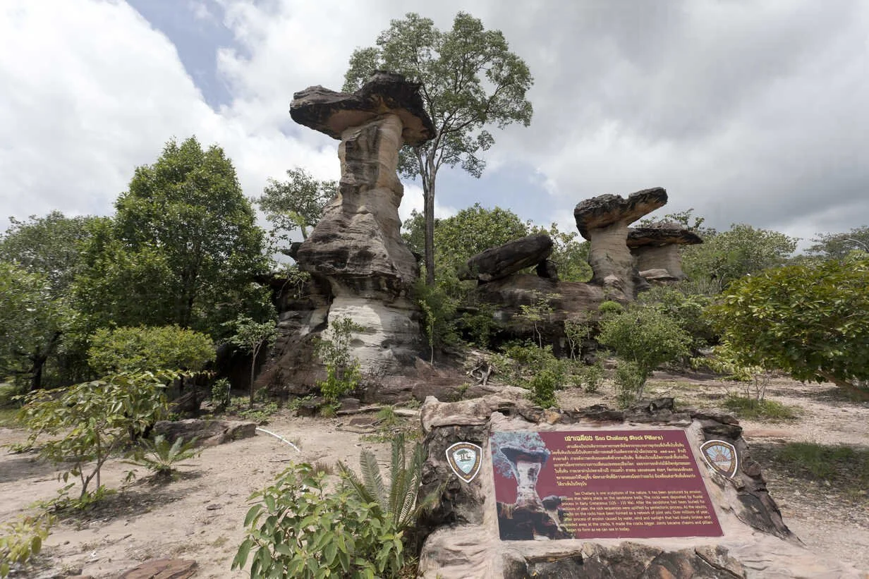 Guide to Visiting Pha Taem National Park, Thailand’s Prehistoric Cliff Paintings 