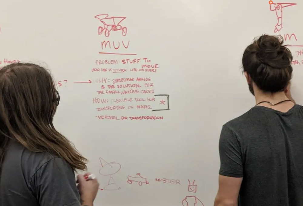 Whiteboarding.png