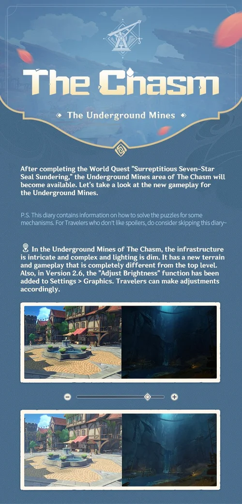 The Liyue Diaries - “The Chasm” Vol. 2: The Underground Mines