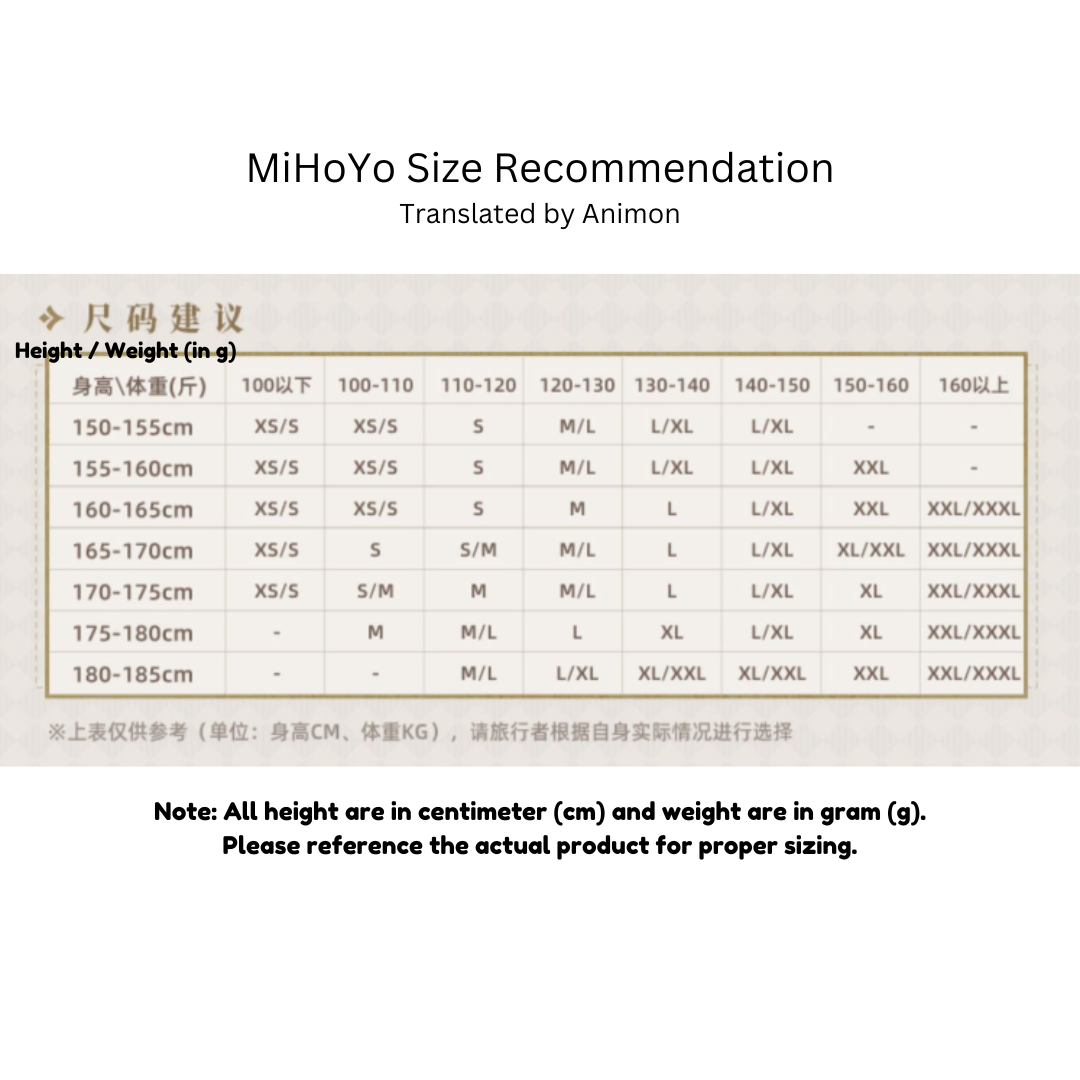 MiHoYo Size Guide Translated by Animon.png