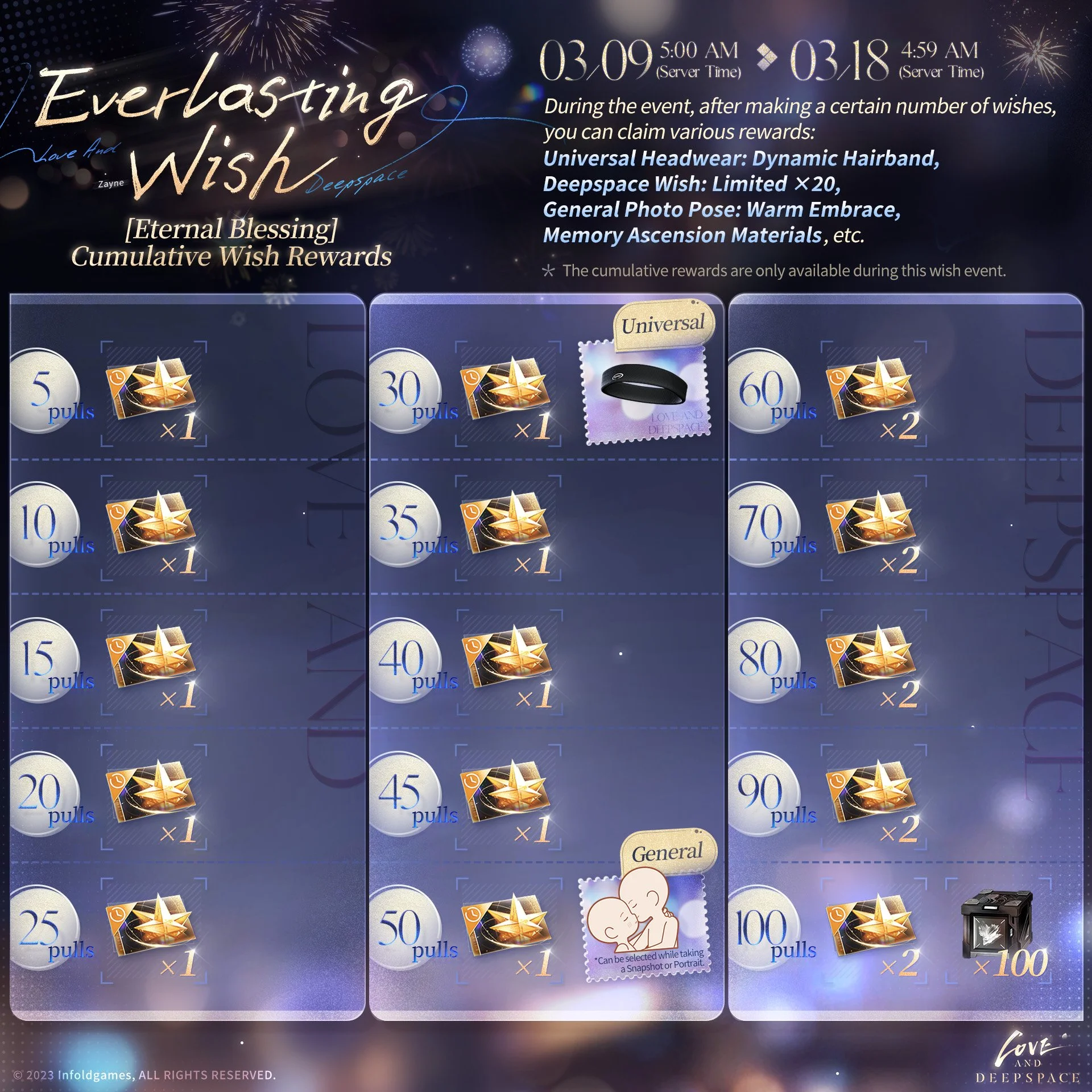 Love and Deepspace | [Everlasting Wish] Cumulative Wish Rewards