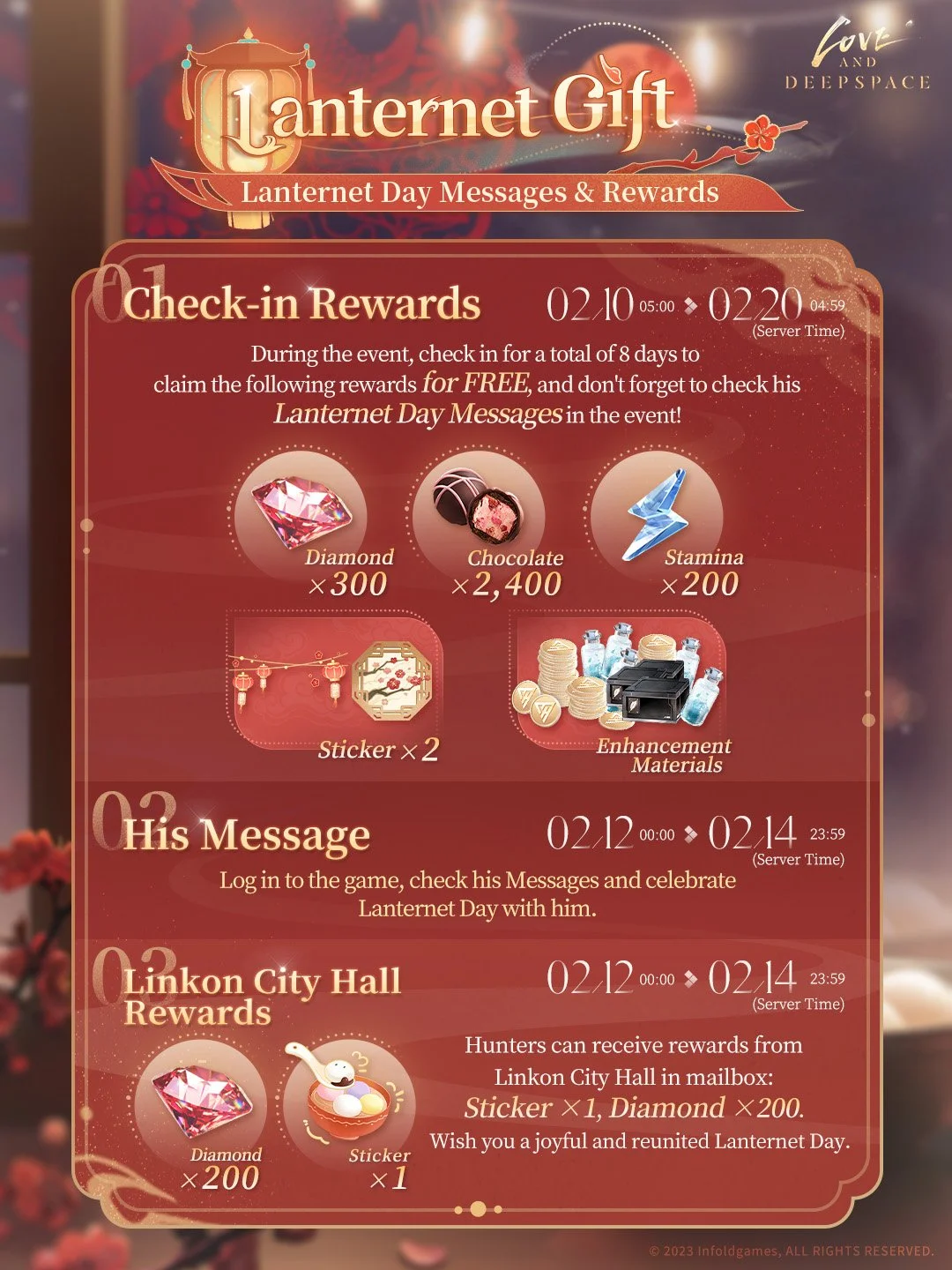 [Lanternet Gift] Messages &amp; Mail Gifts