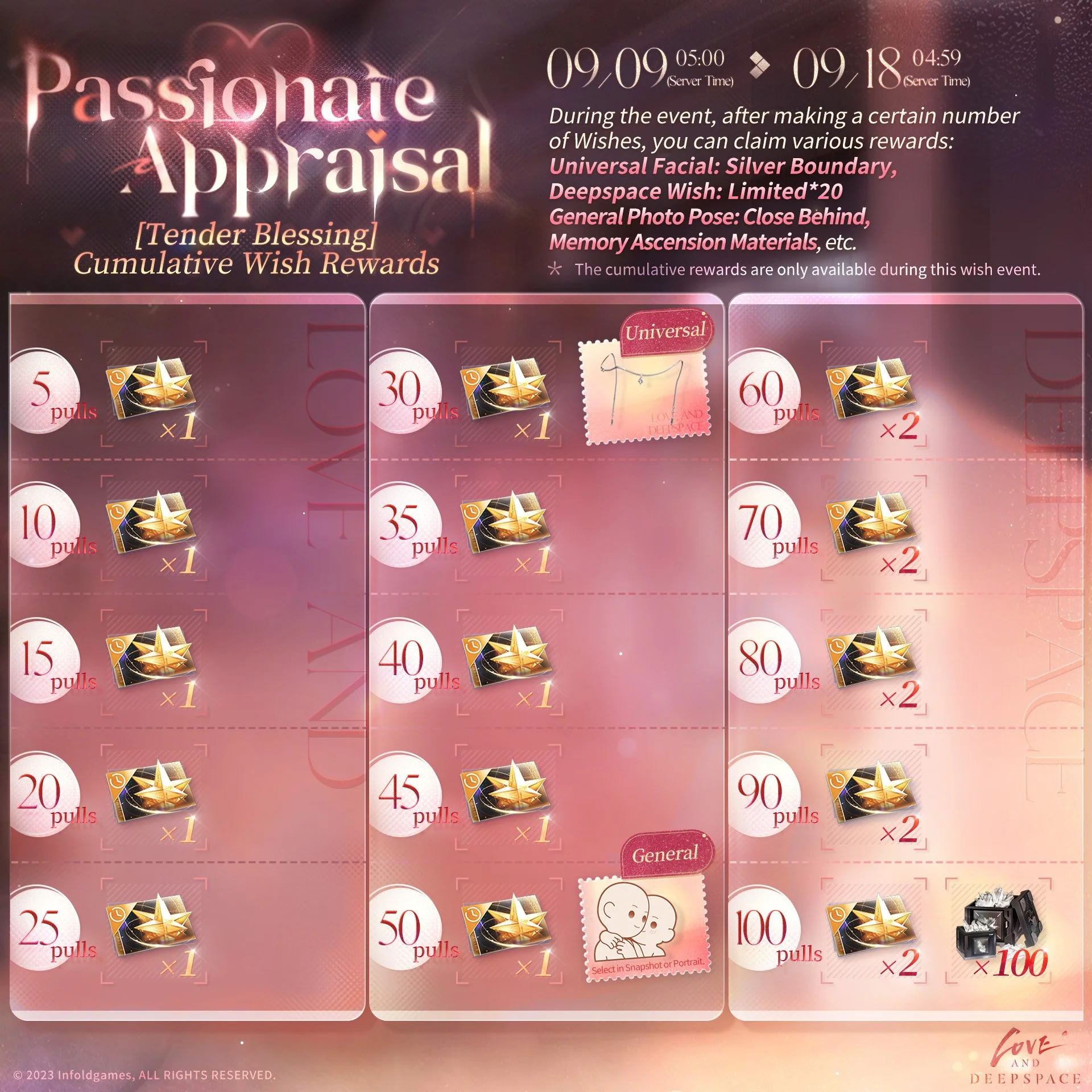 Love and Deepspace | [Passionate Appraisal] Cumulative Wish Rewards
