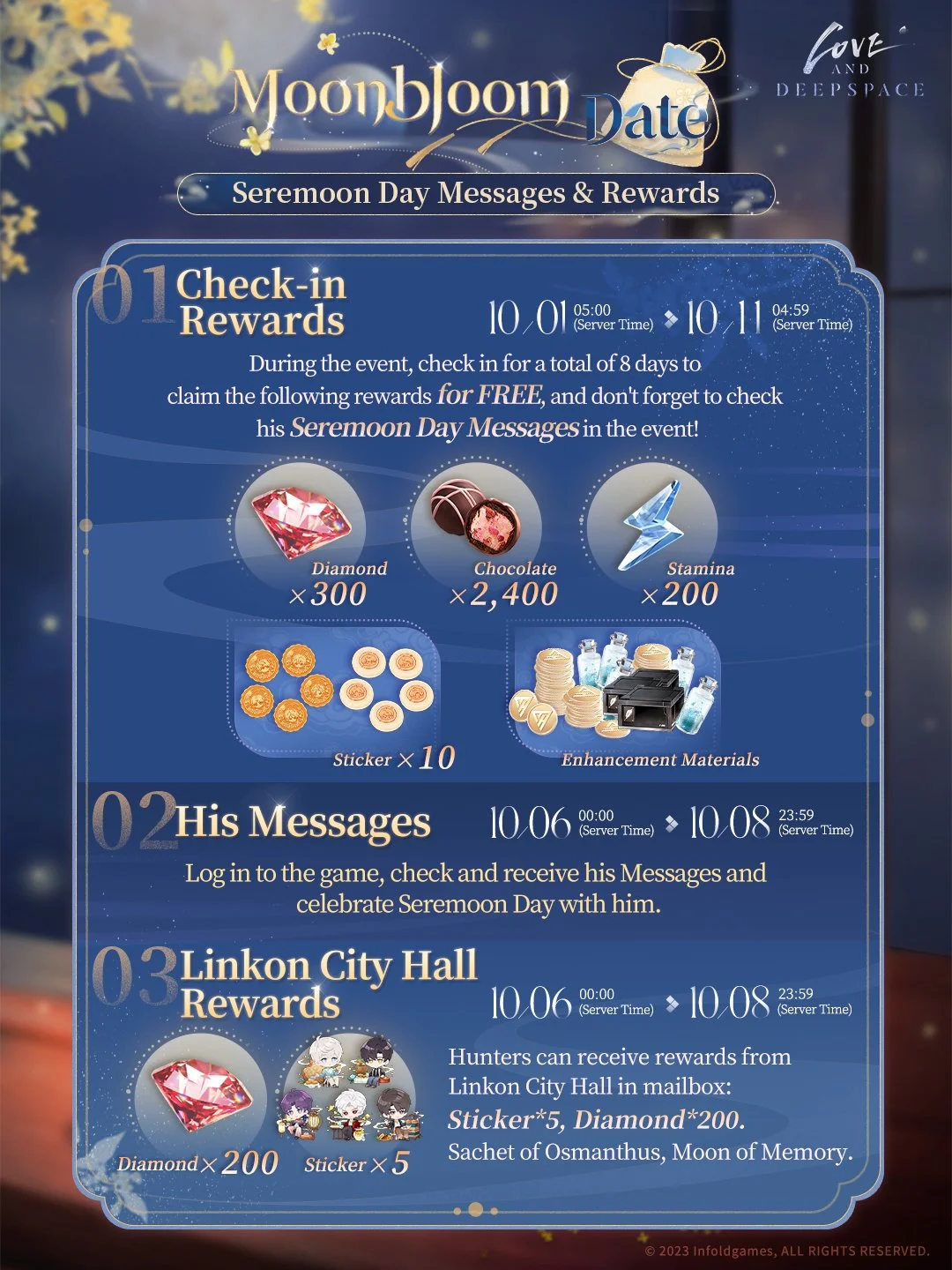 [Moonbloom Date] Seremoon Day Messages &amp; Mail Gifts