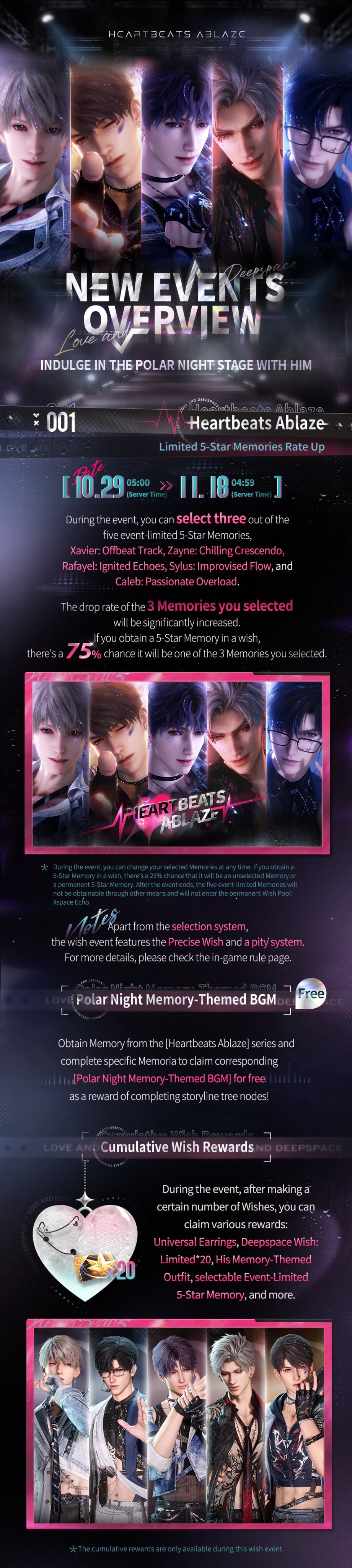 Rhythm ignites, steps intertwine, the lights come alive—