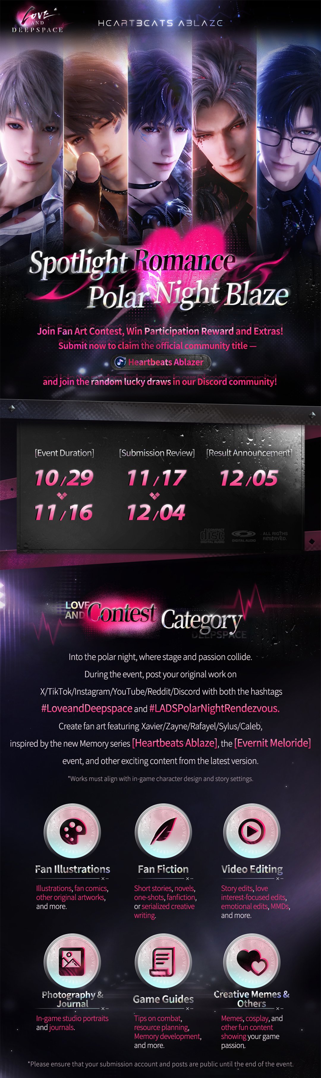 Love and Deepspace | Spotlight Romance, Polar Night Blaze