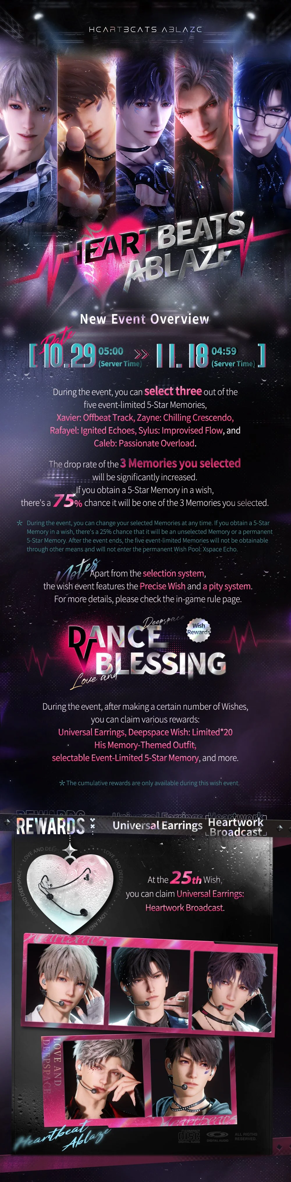 The New 5-Star Memory Limited Wish Pool [Heartbeats Ablaze] is Coming Soon!