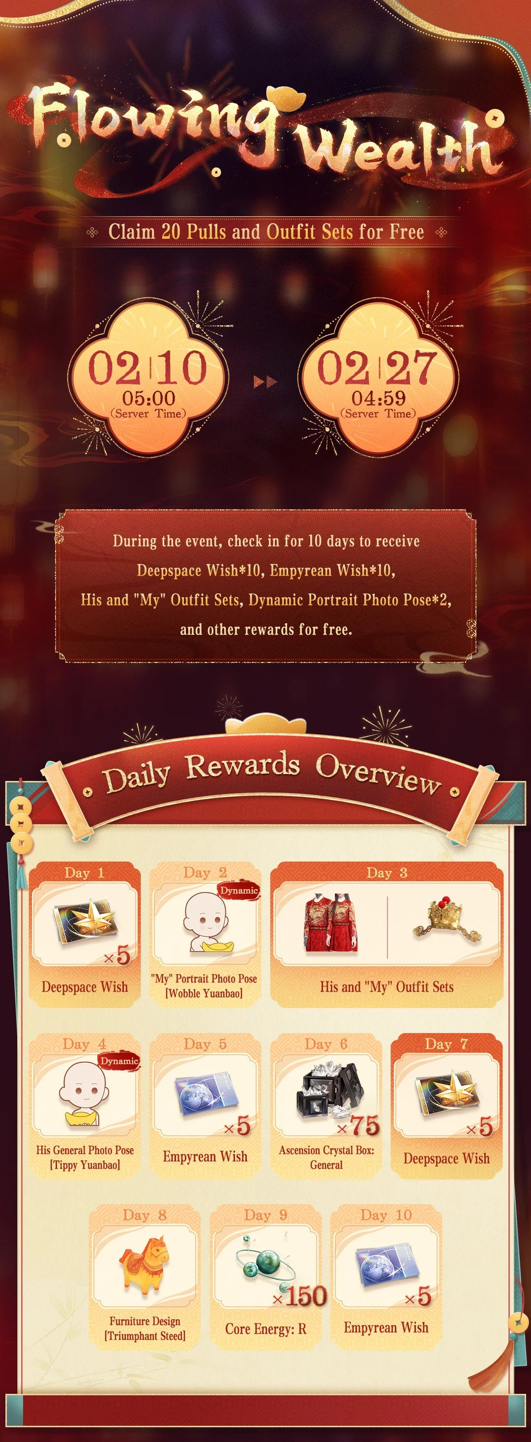 Good fortune comes rolling in!