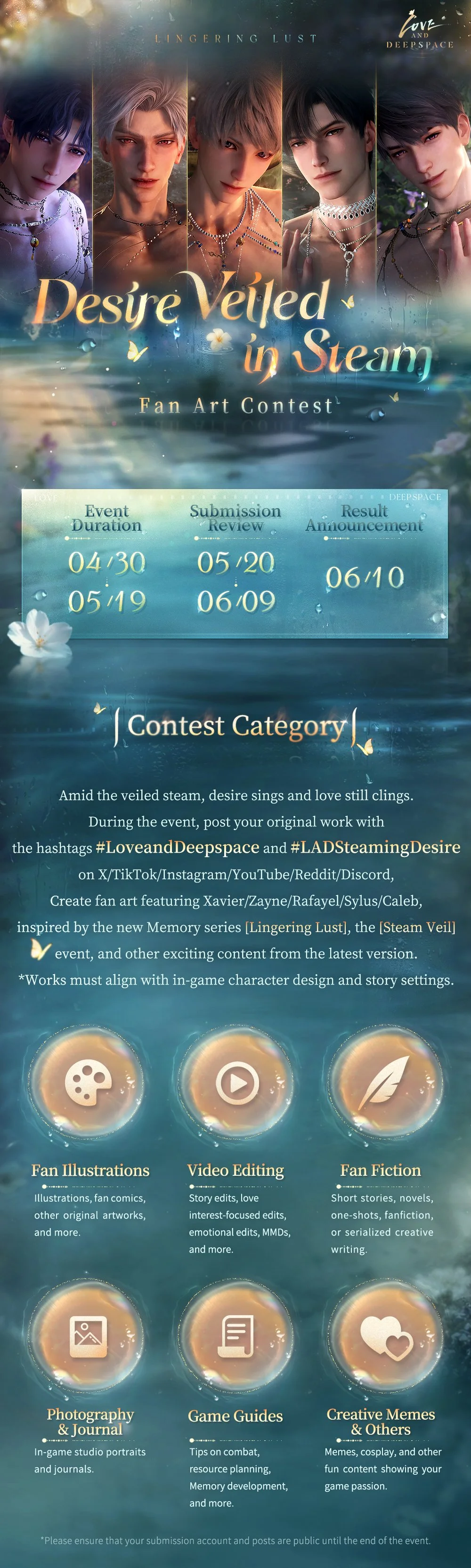 Love and Deepspace Fan Art Contest 2026: “Desire Veiled in Steam” (Complete Guide)