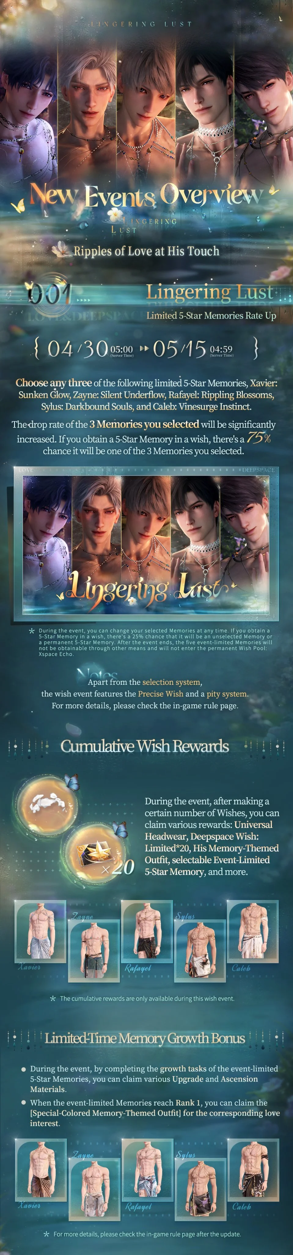 Love and Deepspace Version Overview: “Lingering Lust” &amp; Steam Veil Event (Full Breakdown)