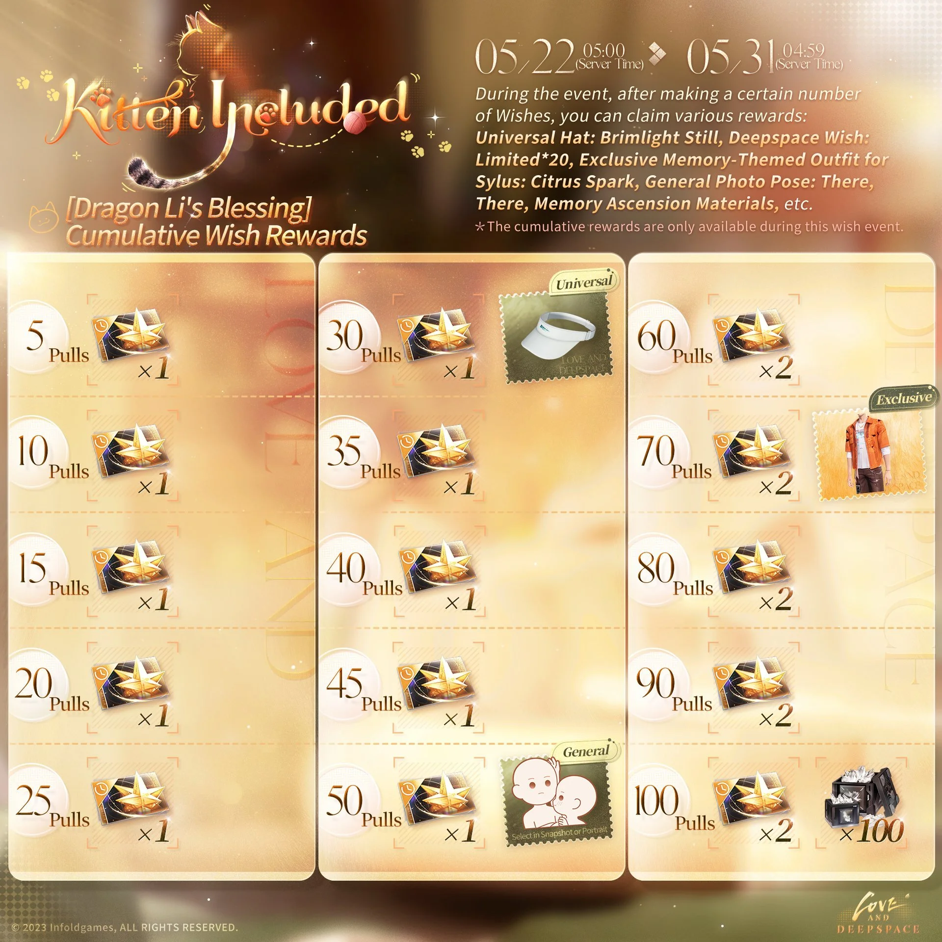 Love, and Deepspace Kitten Included Wish Event Guide: Dragon Li’s Blessing Rewards, Sylus Outfit, and Limited Items Explained